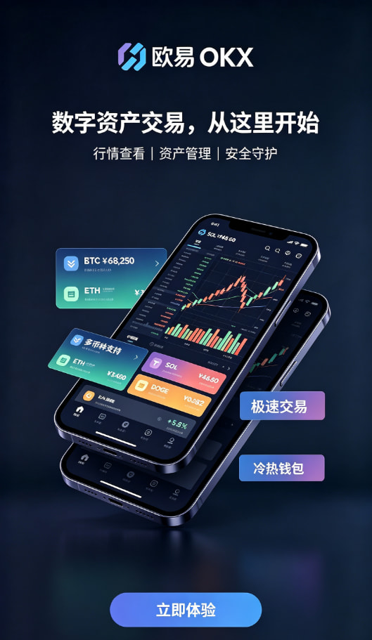 欧交易所app正版入口安全